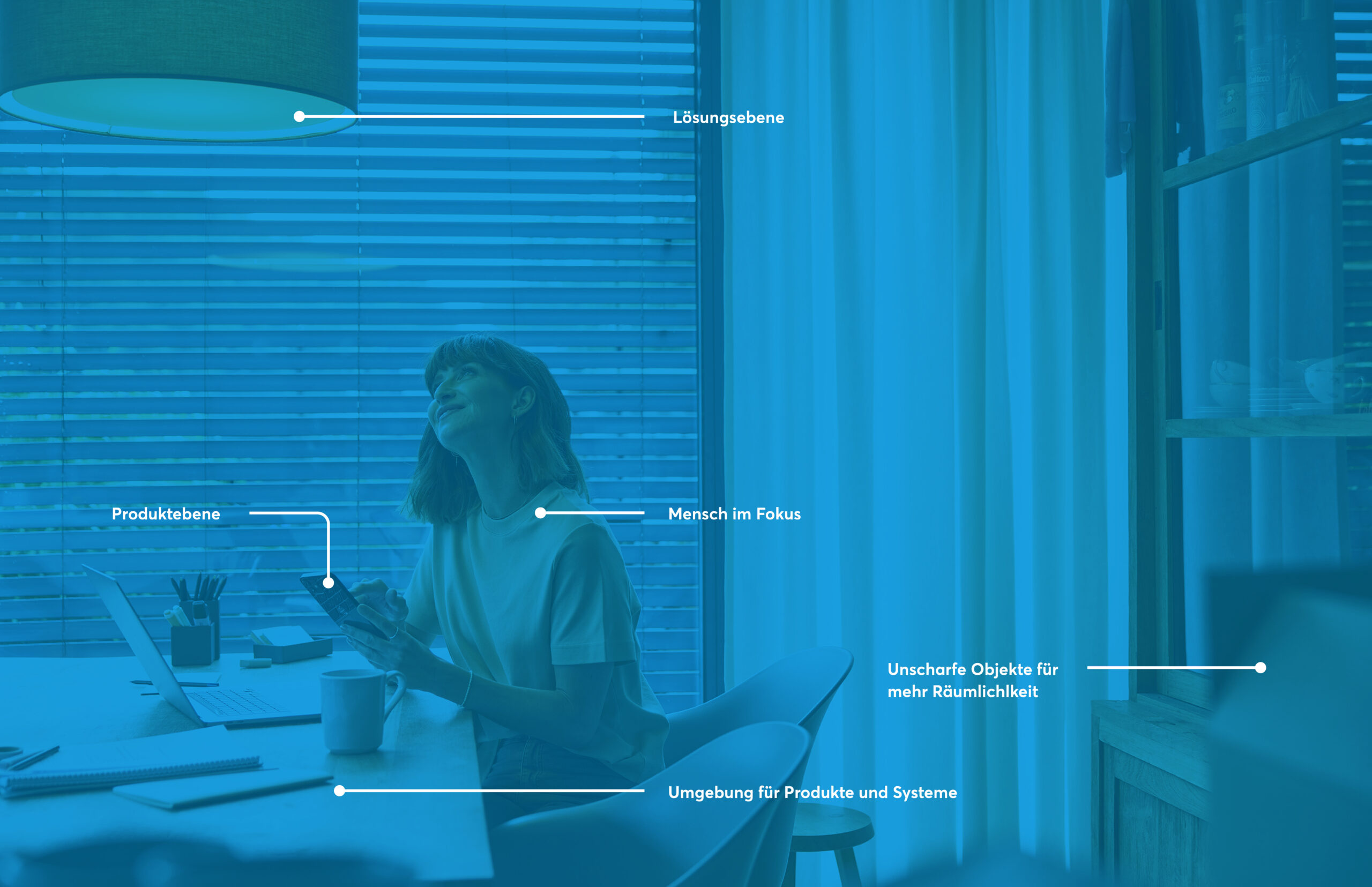 2135_BJE_Online_Designsystem_2023-Bildsprache_Bestandteile2